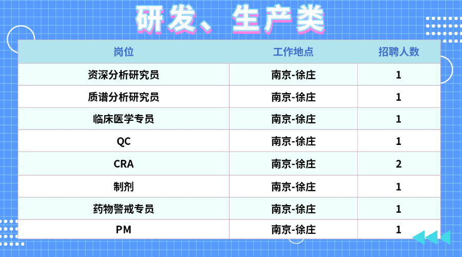 正版挂牌资料大全