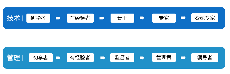 正版挂牌资料大全