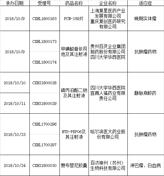 正版挂牌资料大全